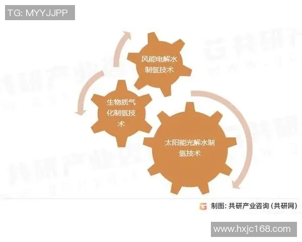 亚马尔地区的战略地位与全球能源格局的深刻变革分析 亚马尔地区的战略地位与全球能源格局的深刻变革分析