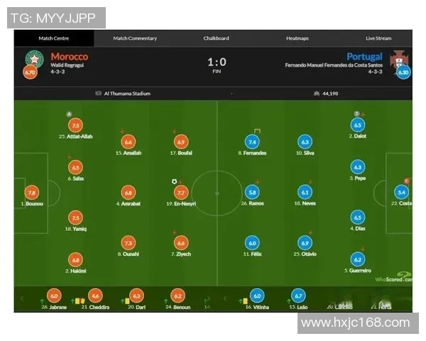 摩洛哥与伊朗比赛分析及让球指数解读全面解析